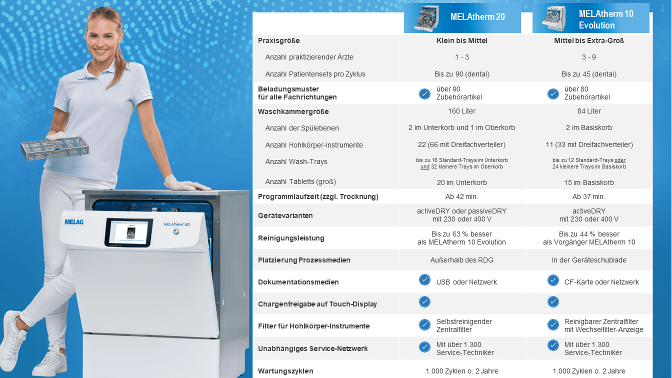 Placeholder for alt text