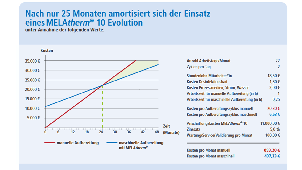 Placeholder for alt text