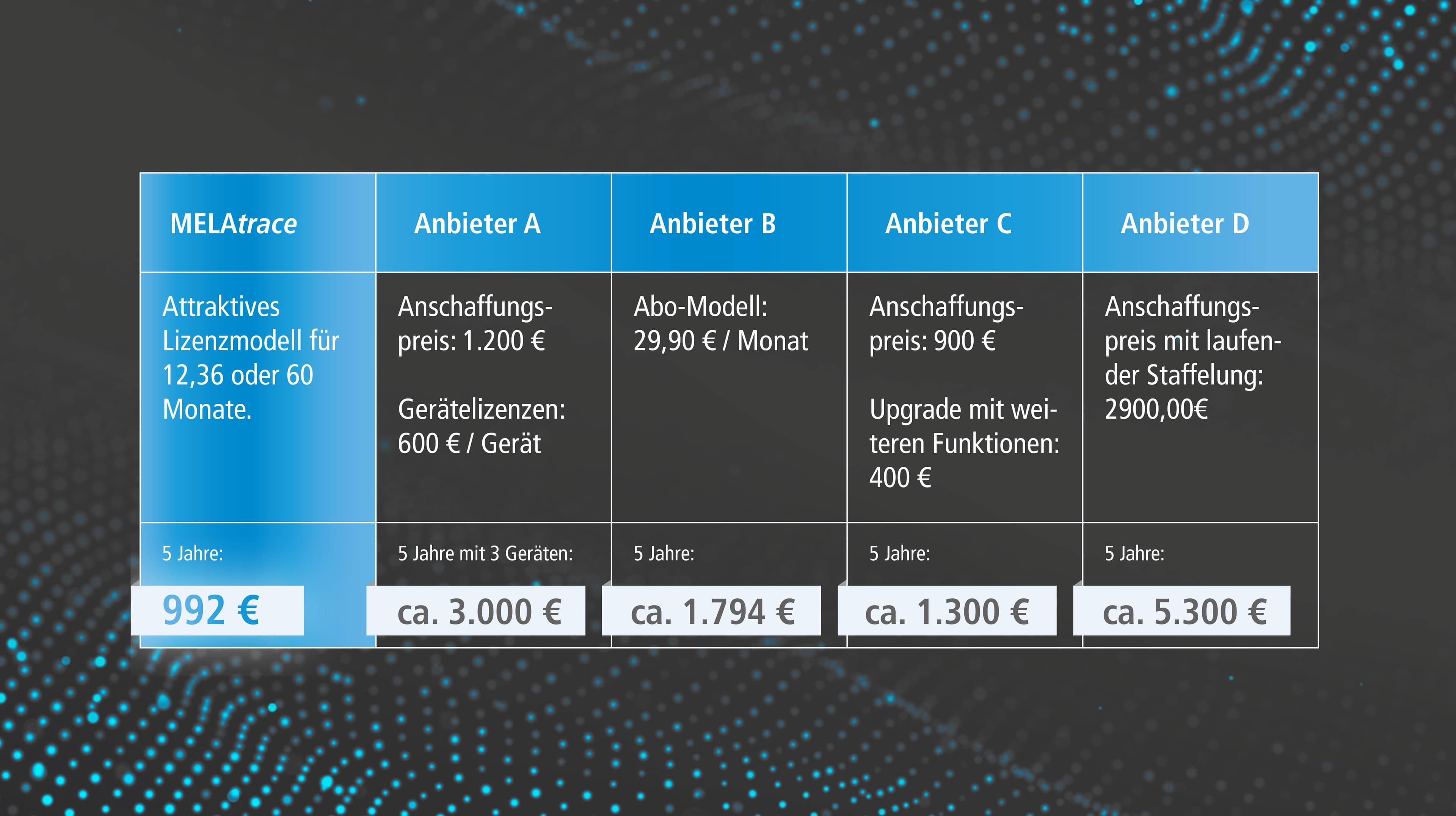 Placeholder for alt text