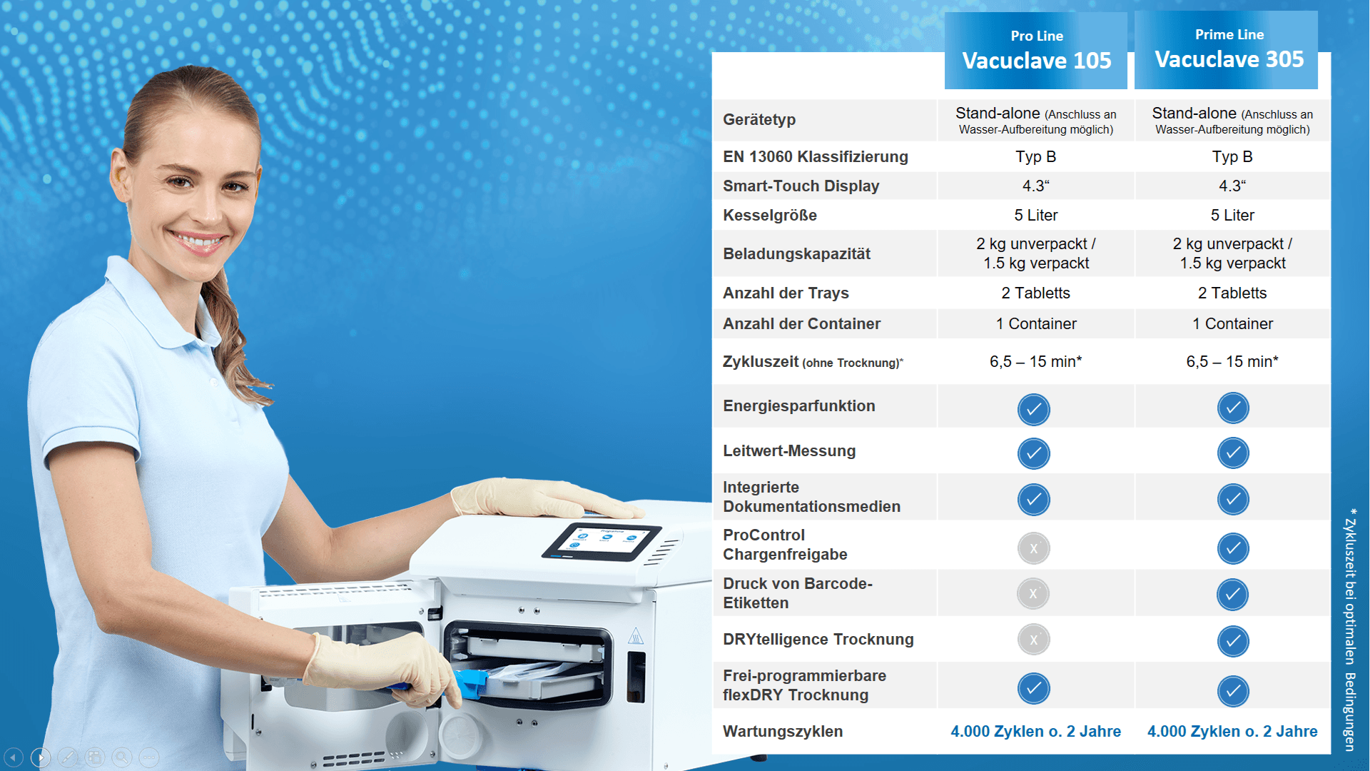 Placeholder for alt text